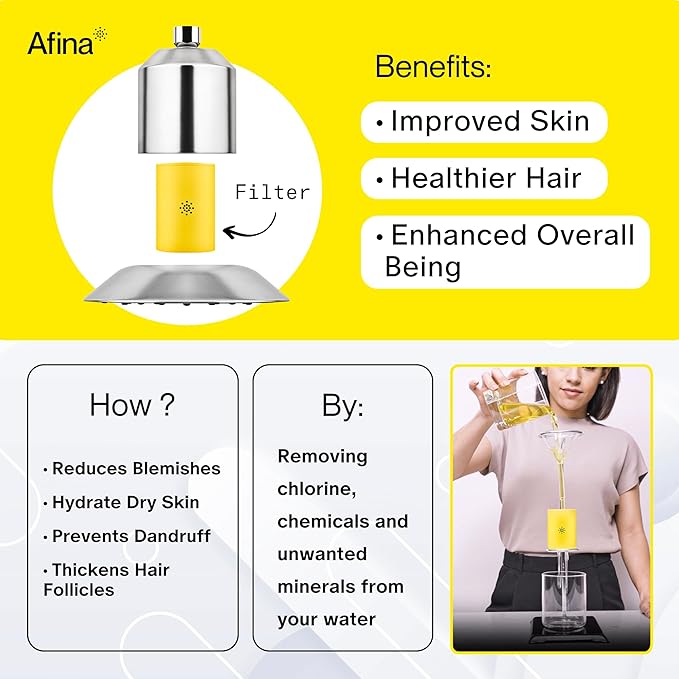 Afina Filtered Shower Head, Shower Filter for Hard Water | Improves Skin & Hair by Removing Chlorine & Toxic Chemicals from Hard Water | High Pressure Shower Filter Head Water Filter (Brushed Nickel)