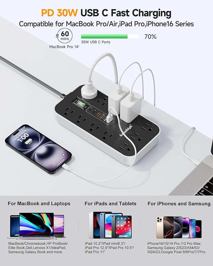 PD30W USB Extension Cord with Multiple Outlets- 5 FT USB Power Strip, 1625W AC Extension Cord with 11 AC Outlet 6 USB, Desk Charging Station for Home, Office, Dorm, Gaming Room Essentials