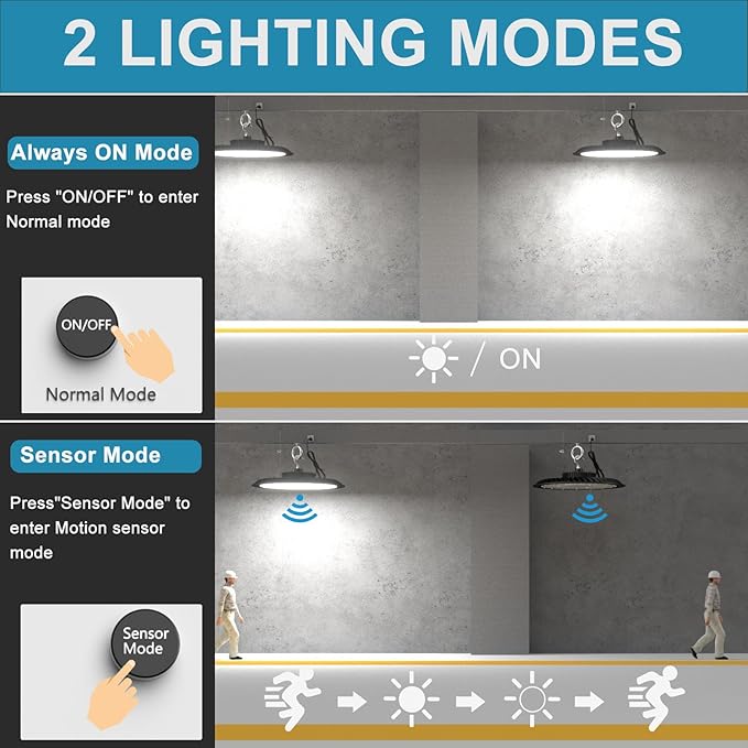 Smart 200W LED High Bay Light 30000LM 5000K UFO High Bay Lighting Motion Activated High Bay LED Lights AC100-277V for Warehouse Barn with Control- 8Pack