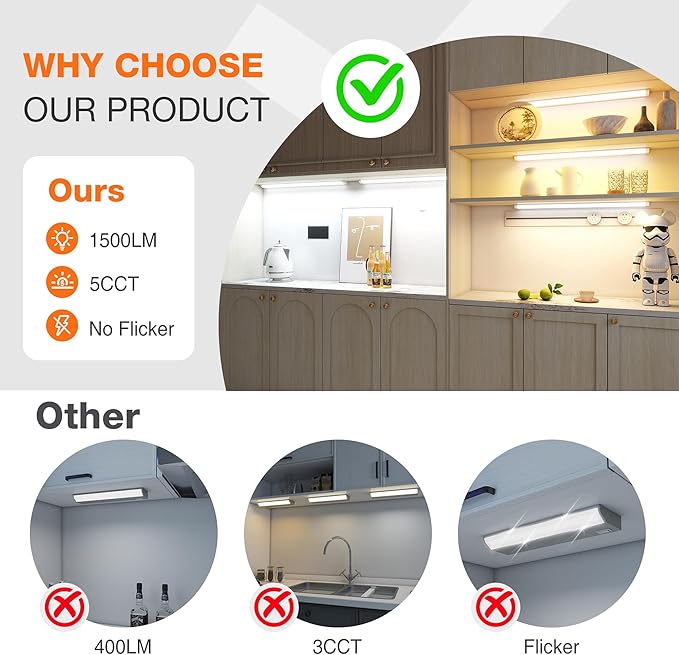 24inch Linkable Under Cabinet Lighting Hardwired Plug-in, Wired led Under Cabinet Lights with 5 CCT (2700/3000/3500/4000/5000) & Dimmable, Under Counter Lights for Kitchen, 15W, 1500LM, 1 Pack
