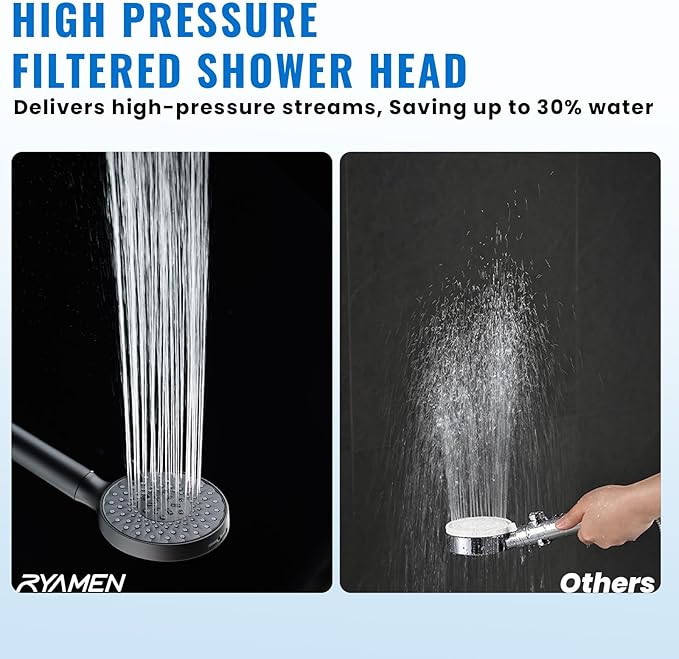 Ryamen Filtered Shower Head with Handheld, High Pressure 9-Spray Modes Detachable Shower Head with Filter for Hard Water-Remove Chlorine & Impurities, Improve Skin & Hair Health, Matte Black