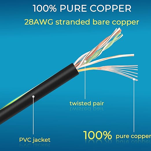 Rapink Patch Cables Cat6/ Cat6a 10ft (24 Pack) Slim, Cat6a Ethernet Patch Cable 10G Support, Snagless Cat 6 Patch Cable for Patch Panel to Switch, Flexiable Cat6 Ethernet Cable Black (24PC6ABK-10)