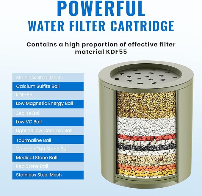 Ryamen Heavy Duty Shower Filter, Shower Water Filter, 99% REMOVAL Shower Head Filter for Hard Water, Heavy Metals, Chlorine, Enhanced Water Filtration for Healthier Skin and Hair (Black)