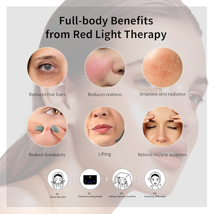 LED-Face-Red-Light-Therapy-Mask,7 Color LED Mask Light Therapy Equipment,Home Skin Care Beauty Equipment for Facial, Neck & Body Use (Semicircle)