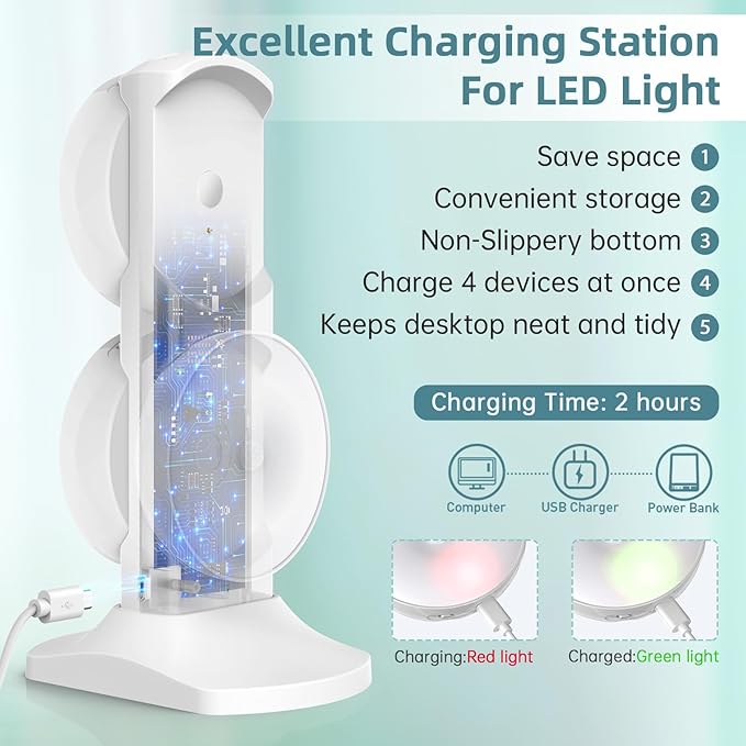 Wireless Motion Sensor Puck Step Lights with Charging Station, 3 Colors USB Rechargeable LED Closet Light with Remote, Dimmable Under Cabinet Lighting with Remote Control, Stick-on Lights (4 Pack)