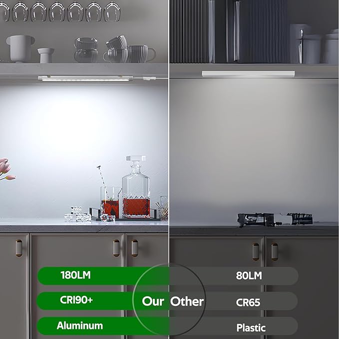 AIBOO Under Cabinet Lighting, Dimmable 12 inch Under Counter Lights, 120V Plug in & Hardwired, Linkable LED Closet Lights for Kitchen, Shelf, Workbench, Desk,Cupboard,Garage (6 PCS),Cold White 6000K