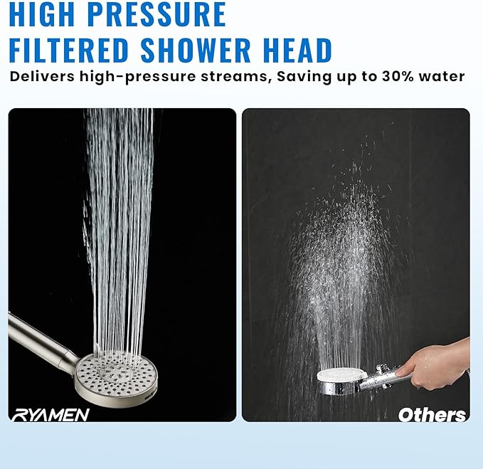 Ryamen Filtered Shower Head with Handheld, High Pressure 9-Spray Modes Detachable Shower Head with Filter for Hard Water-Remove Chlorine & Impurities, Improve Skin & Hair Health, Brushed Nickel