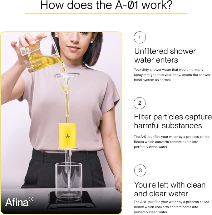 Afina Filtered Shower Head, Shower Filter for Hard Water | Improves Skin & Hair by Removing Chlorine & Toxic Chemicals from Hard Water | High Pressure Shower Filter Head Water Filter (Chrome)