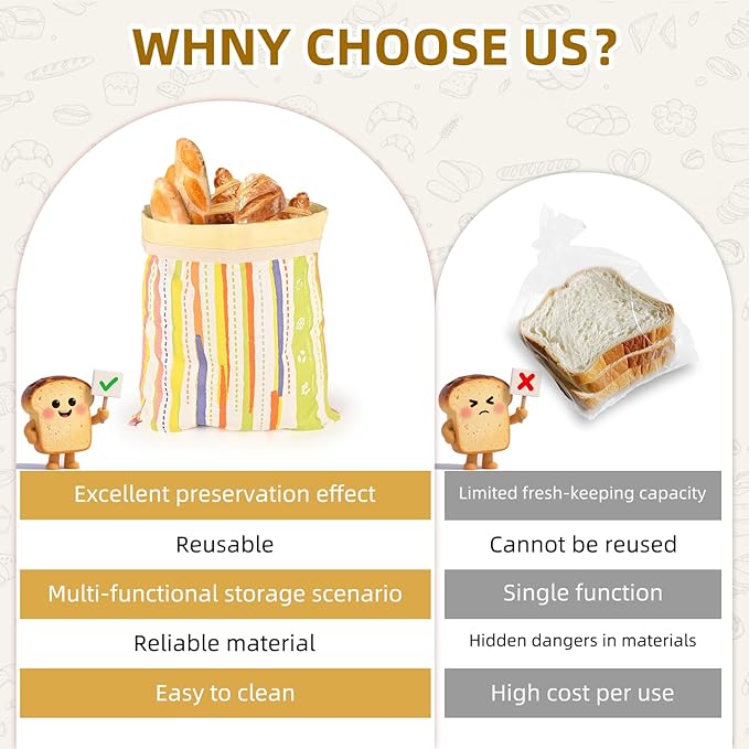 XL Beeswax Bread Bag 2-Pack for Sourdough & Homemade Bread | Reusable Cotton Linen Food Storage with Natural Beeswax Lining | Keeps Fresh, Easy to Clean (17x13 Inches)