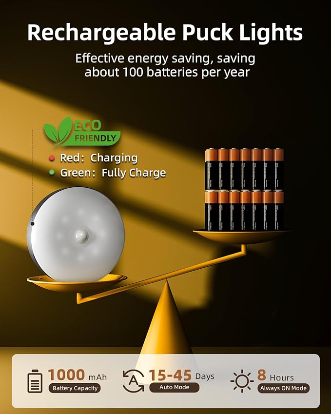 EZVALO Under Cabinet Lighting,1000mAh Rechargeable Puck Lights with Remote,3 Color Temps & 12 RGB Motion Sensor Closet Lights Indoor, Dimmable Under Counter Lights for Kitchen, Shelf Black (6 Packs)