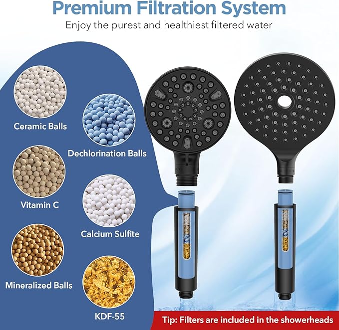MakeFit Dual Filtered Rain Shower Head Combo, High Pressure Handheld Shower Head with Adjustable Bar - Rainfall Shower Head And Showerhead with Filter for Hard Water - Removes Chlorine