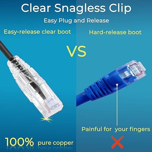 Rapink Patch Cables Cat6/ Cat6a 0.5ft (24 Pack) Slim, Cat6a Ethernet Patch Cable 10G Support, Snagless Cat 6 Patch Cable for Patch Panel to Switch, Flexiable Cat6 Ethernet Cable Black