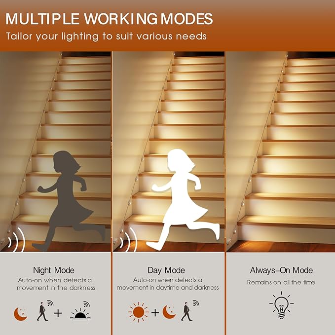 Upgraded Smart Stair Lights Motion Sensor Indoor, Plug-In Stairway Lights Indoor Hallway Baseboard Lighting with Cascading Effect, Dimmable, 3000K-6000K (12 Stairs)