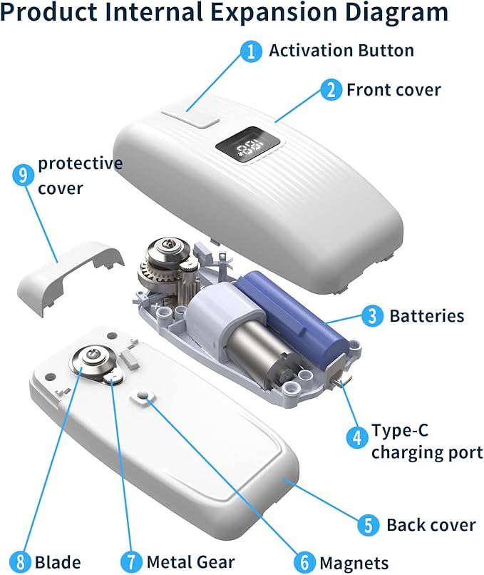 Electric Can Opener – USB Rechargeable with LED Display, Smooth Edge & Auto Stop, One-Touch Hands-Free Automatic Can Opener for Seniors & Arthritis, Works on All Can Types, Food-Safe Kitchen Gadgets