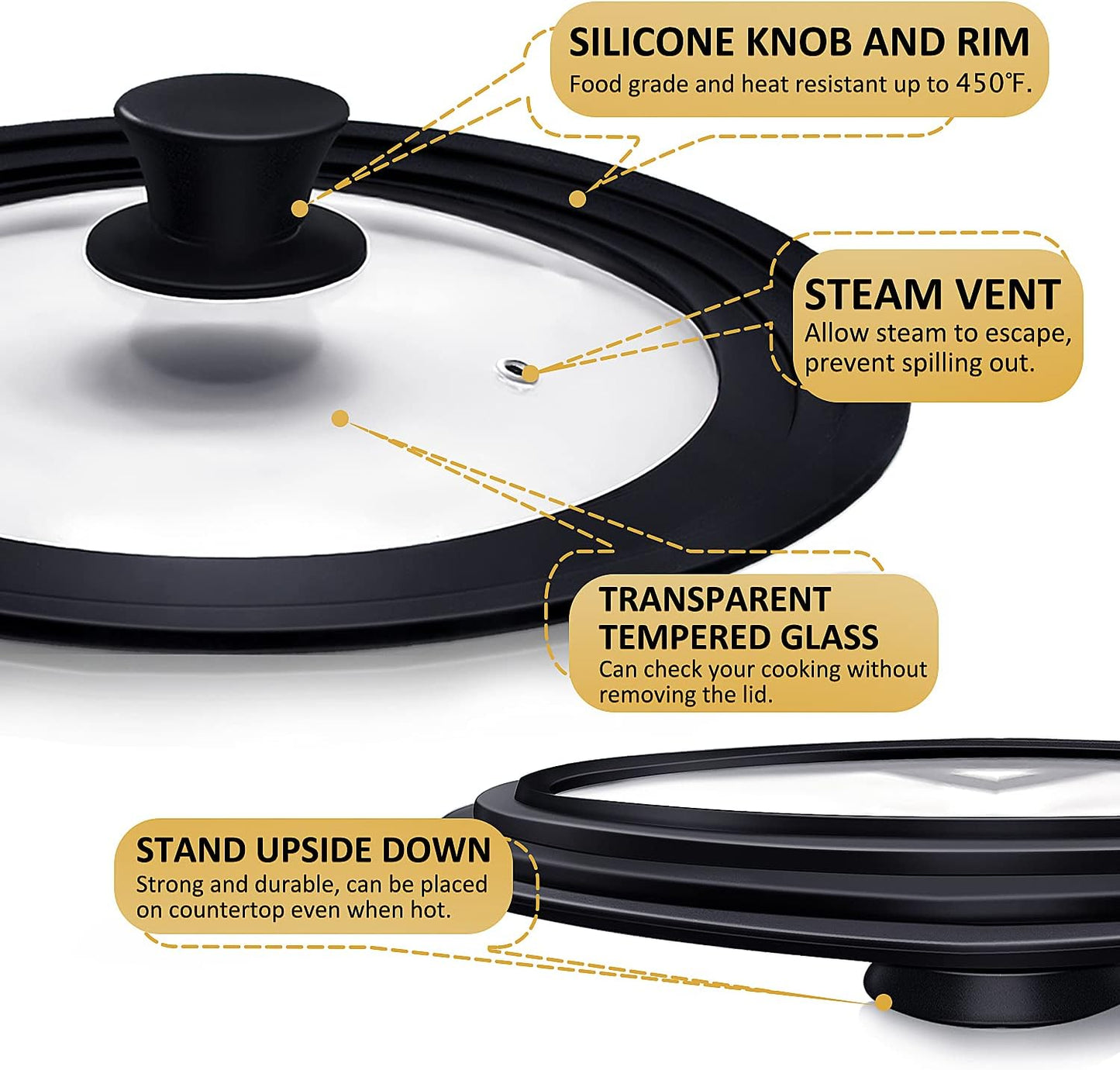 Universal Lid for Pots, Pans and Skillets, Pot Lid With Heat Resistant Silicone Rim and Tempered Glass,Fits 6.5", 7", 8" Diameter Pots and Pans