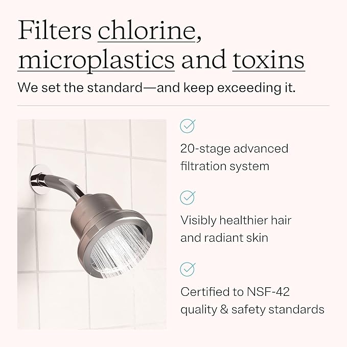 Filtered Shower Head for Healthier Hair & Skin – Removes Chlorine & Heavy Metals, High Pressure Shower Head Filter for Hard Water, Dermatologist-Formulated Water Softener for Hard Water