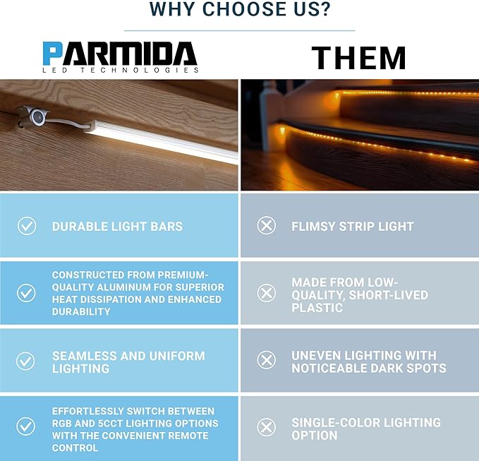 PARMIDA Intelligent Motion Sensor LED Indoor Stair Lighting Kit, RGB & 5CCT Color Selectable, 24" Aluminum Light Bars, Staircase Cascading Style, Remote Control, Dimmable, UL Driver, 100W - 10 Steps