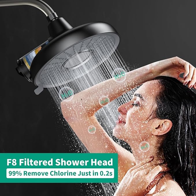 Longriver Replacement Cartridge for F8 Filtered Shower Head, Compatible with Identical products, 99% Remove Chlorine, Heavy Metals and Harmful Substance, Improve your skin and hair
