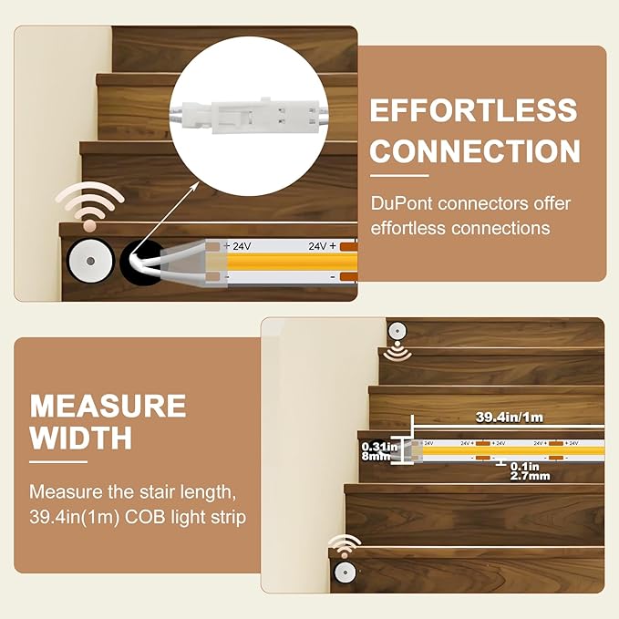 Intelligent 12-Step Motion Sensor Stair Light for Indoor, 40 inches Long Cuttable Motion Lights for Stairs (12 Stairs,3000K)