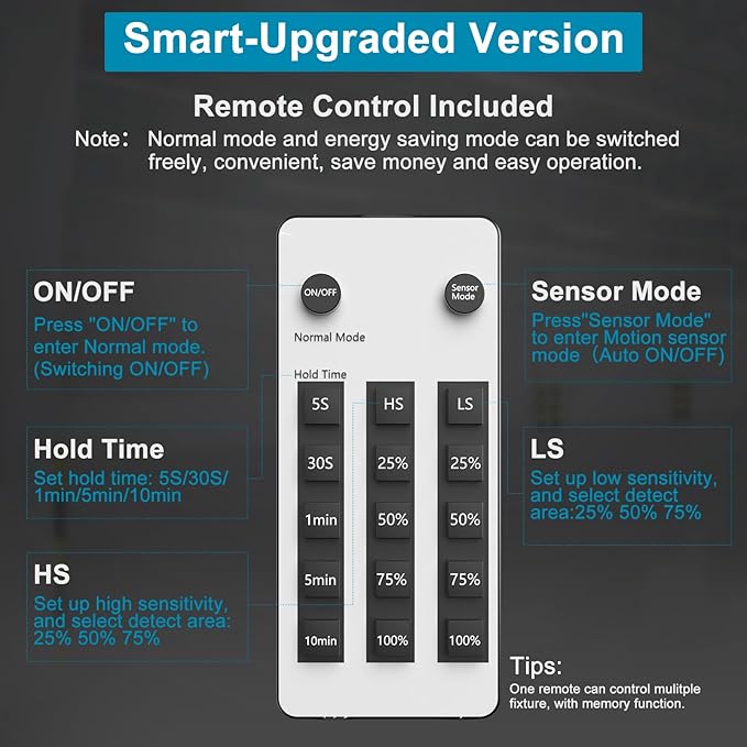 Lightdot Smart 200W(209x1W) High Bay LED Lights 30,000LM UFO Lights with Control (Supports Normal Mode & Motion Mode) ETL-Listed US Plug for 25-35FT Height Warehouse-6Yrs Warranty-6Pack