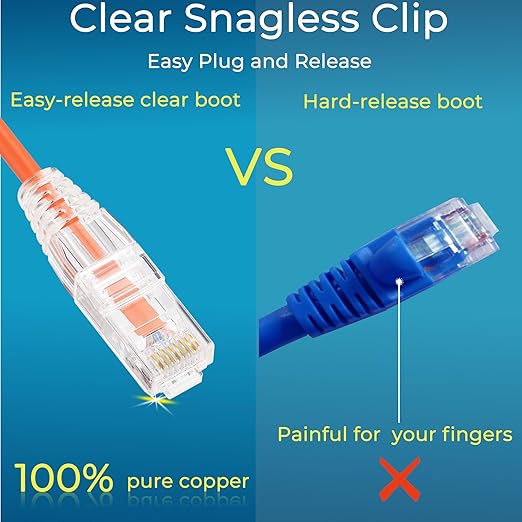 Rapink Slim Cat6/ Cat6a 2ft (24 Pack) Ethernet Patch Cable - 10G Support, Snagless, Flexible Orange