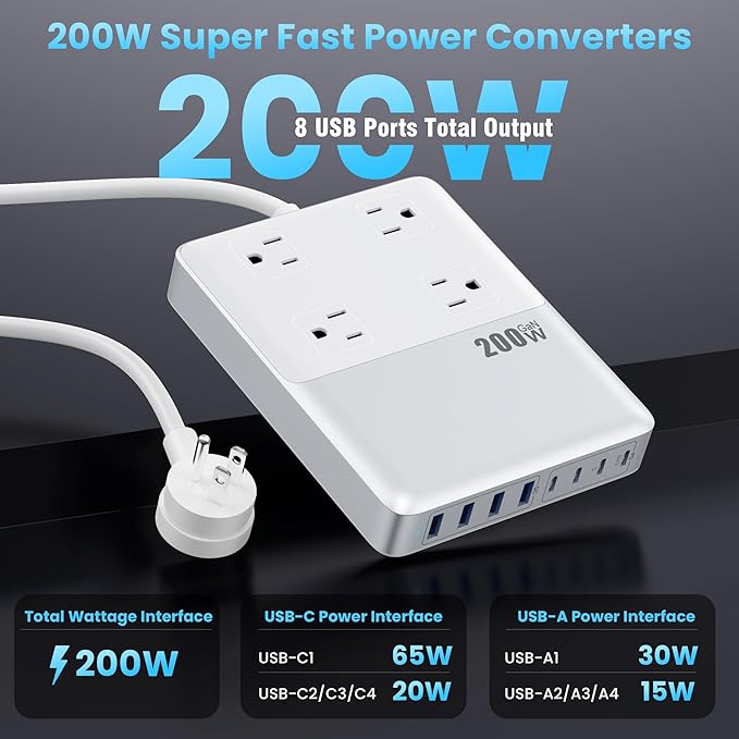 12-in-1 Charging Station USB C Power Strip with 5ft Cord,200W GaN IV USB C Charger Block,4 AC Outlets,4 USB-A,4 USB-C for MacBook,iPhone 16/15/14,Fast Charging Desktop Charger for Office (A-White)