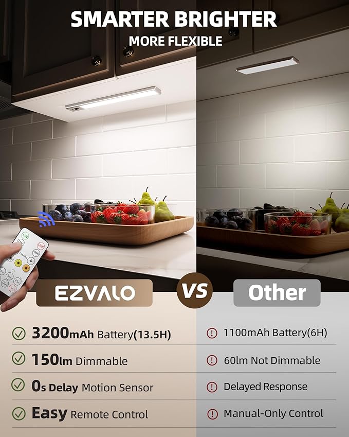 EZVALO 5 Pack Under Cabinet Lighting, 3200mAh Rechargeable Motion Sensor Light, 12inch Magnetic Closet Lights with Dimmable & 3 Color Temps, Wireless Motion Activated Lights with Remote for Kitchen