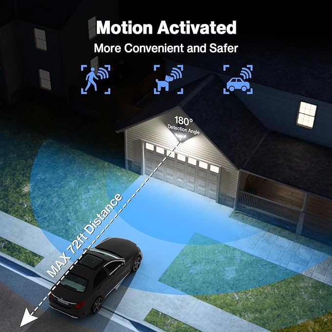 Olafus 65W Smart LED Flood Light Outdoor with Motion Sensor, 6500LM, 2700K-6500K WiFi Security Light Work with Alexa/Google, Motion Detector Lights with APP Control, IP65 Floodlight Outside (White)