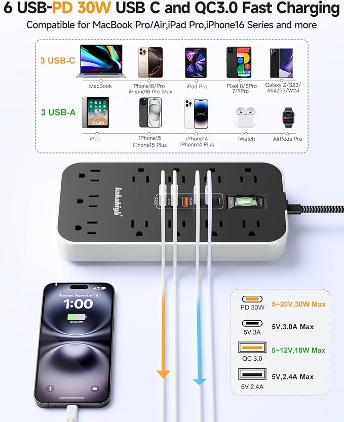 PD30W USB Extension Cord with Multiple Outlets- 5 FT USB Power Strip, 1625W AC Extension Cord with 11 AC Outlet 6 USB, Desk Charging Station for Home, Office, Dorm, Gaming Room Essentials