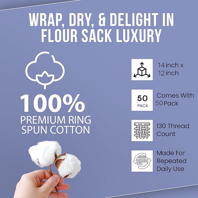 WHITEWRAP Shop Towels| Multipurpose Commercial and Residential Shop Cleaning| Car Wash, Polish, Housewares, Coffee Machine, Restaurant, Bathrooms, Electronics, Auto Garage | 50 Pack 14"x12" White