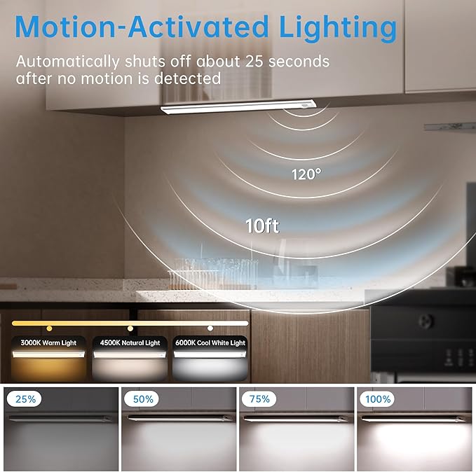 Under Cabinet Lighting,54 LED 1800mAh Rechargeable,Motion Sensor Light,3 Colors Dimmable,Magnetic Closet Lights,Indoor Night Lights for Kitchen Bedroom Stairs 5 Pack