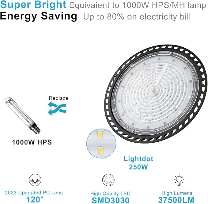 250W High Bay LED Light 37500LM UFO Commercial Lighting 5000K Daylight High Bay Shop Light AC100-277V for Warehouse Barn(Installation Height at Least 20FT)- 2Pack 𝟓𝐘𝐫𝐬 𝐖𝐚𝐫𝐫𝐚𝐧𝐭𝐲