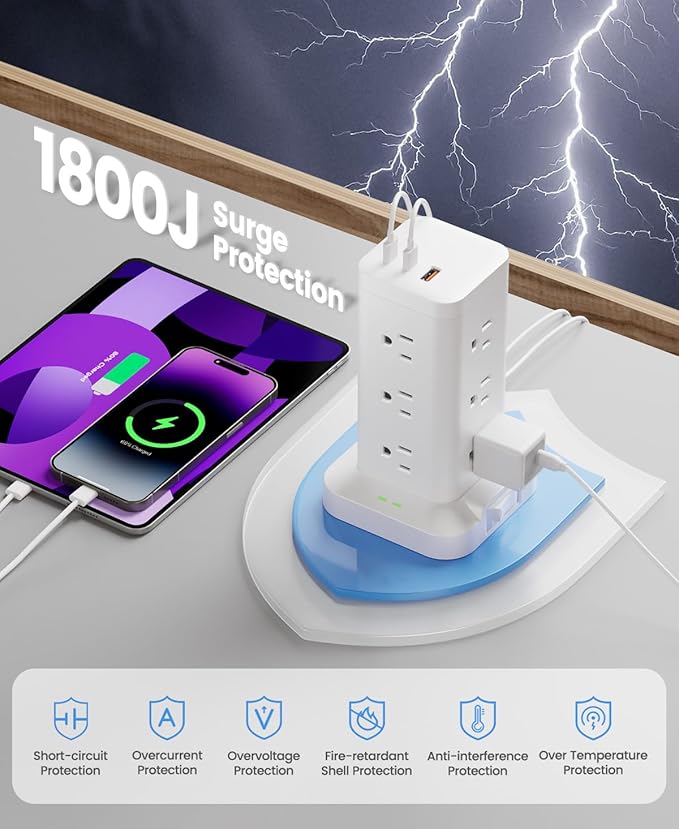 11-in-1 Power Strip Tower with Surge Protector 1800J, Fast Charging Tower PD20W USB-C Ports with 8 AC Outlets, 6ft Extension Cord for Home Office Dorm Room, White