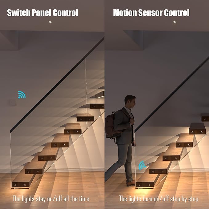 Wall Switch Control and Motion Sensor LED Stair Lighting Kit RW-5620, 40 Inches Long Cuttable LED Light for Indoor LED Stair Lights (Warm White 3000K, 20 Stairs)