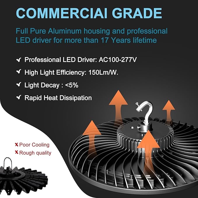 Lightdot Smart 300W LED High Bay Light 45000lm 5000K Commercial Bay Lighting AC100-277V UFO LED High Bay Shop Lights with Controller Supports Normal Mode & Motion Mode-6Pack