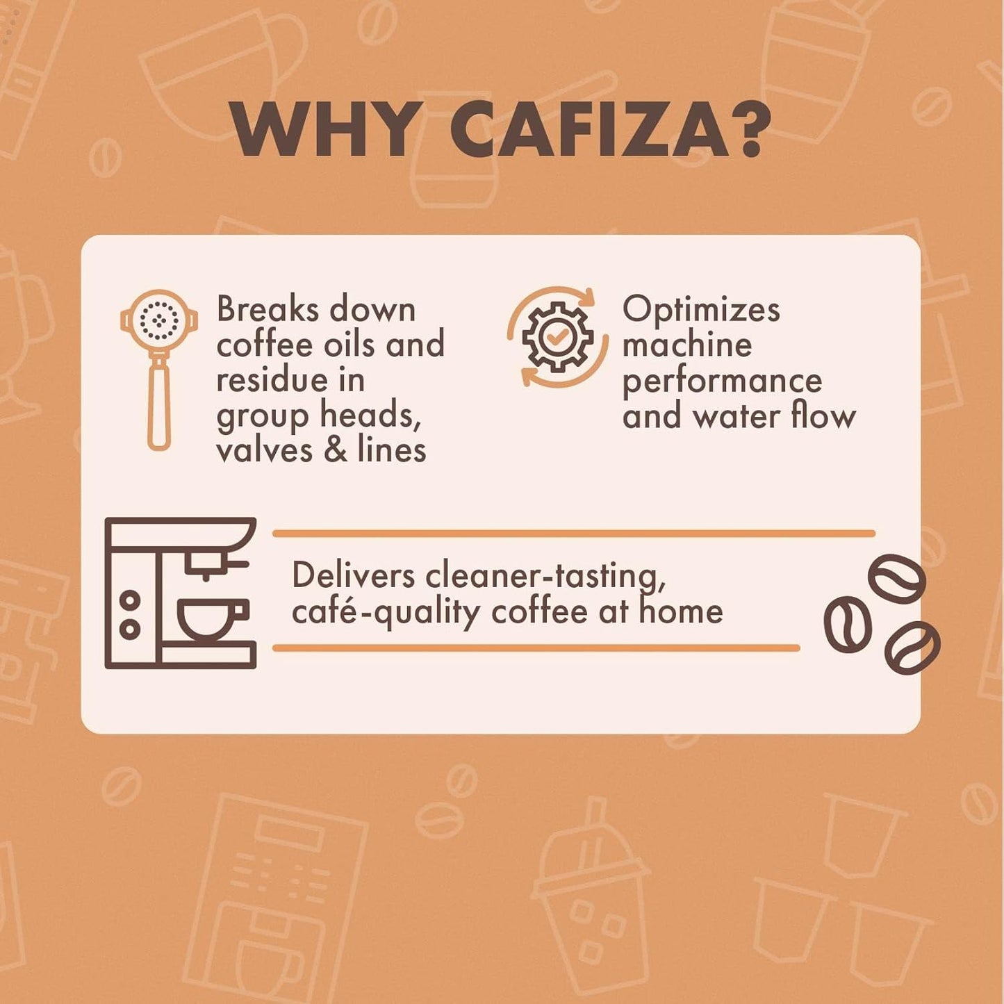 Urnex Cafiza Professional Espresso Machine Cleaning Powder 566 grams (2 Pack) - Made in USA