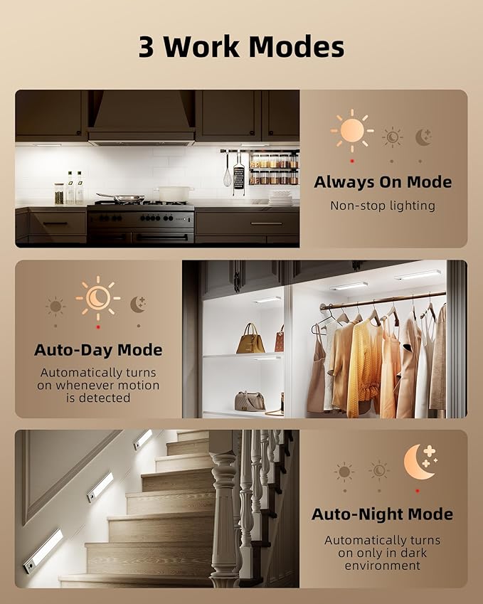 EZVALO 5 Pack Under Cabinet Lighting, 4000mAh Rechargeable Motion Sensor Light, 16.5inch Magnetic Closet Lights with Dimmable & 3 Color Temps, Wireless Motion Activated Lights with Remote for Kitchen