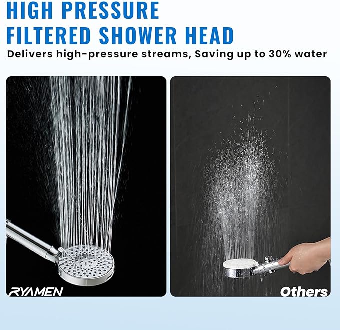 Ryamen Filtered Shower Head with Handheld, High Pressure 9-Spray Modes Detachable Shower Head with Filter for Hard Water-Remove Chlorine & Impurities, Improve Skin & Hair Health, Chrome