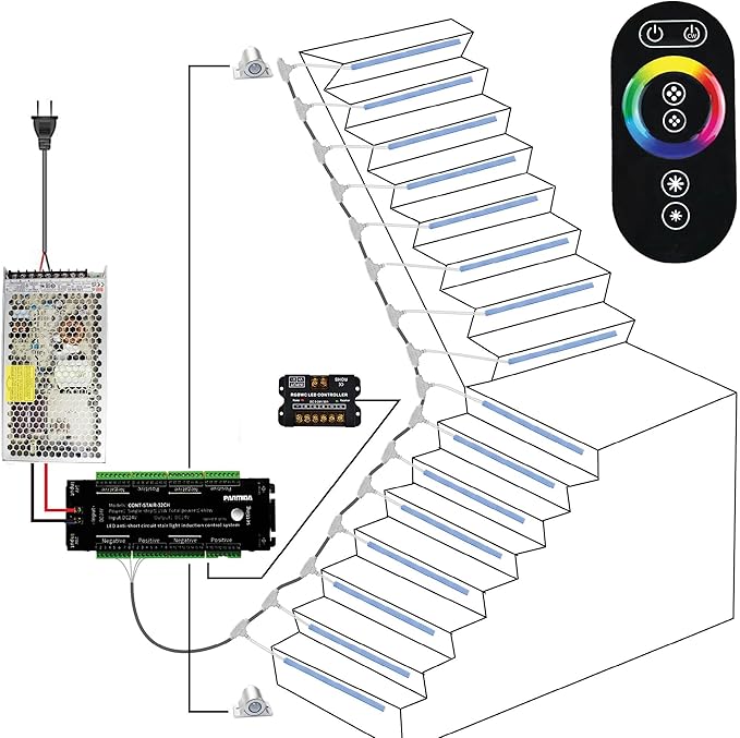 PARMIDA Intelligent Motion Sensor LED Indoor Stair Lighting Kit, RGB & 5CCT Color Selectable, 24" Aluminum Light Bars, Staircase Cascading Style, Remote Control, Dimmable, UL Driver, 200W - 20 Steps