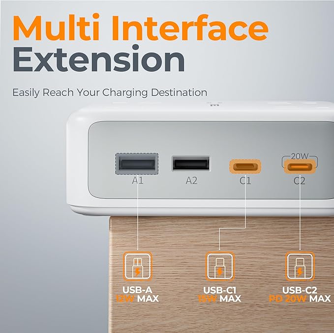 TESSAN Surge Protector Power Strip, 5 Ft Extension Cord Flat Wall Plug with 4 USB (2 USB C) 8 Outlets, 2100J Dual Surge Protection, 20W Multiple Charging Station for Home, Office, College, Dorm Room