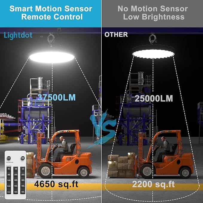 Lightdot Smart 250W High Bay LED Shop Lights 37,500LM High Bay Lights with Control (Normal Mode & Motion Sensor Mode) ETL-Listed Plug & Play for 30-40FT Height Warehouse-6Yrs Warranty-6Pack