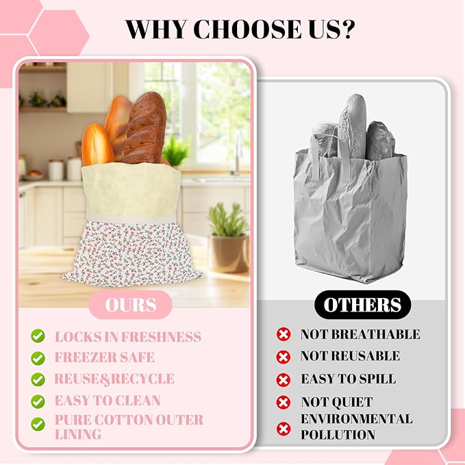 2 Pack Beeswax Bread Bags - 19x13 Inch Reusable Bread Storage Bags,Bees Wax Lined Bread Bags for Home Cooks fresh bread storage Easy Clean (Pink Floral)