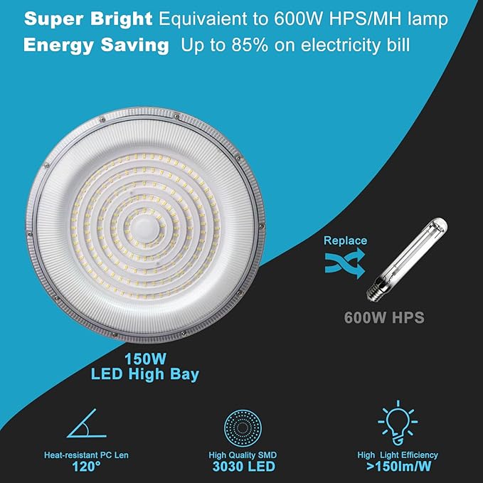 Lightdot 150W LED High Bay Light, ETL Listed High Bay LED Light,22500lm (Eqv.600W MH/HPS) AC100-277V UFO Commercial Light-16Pack