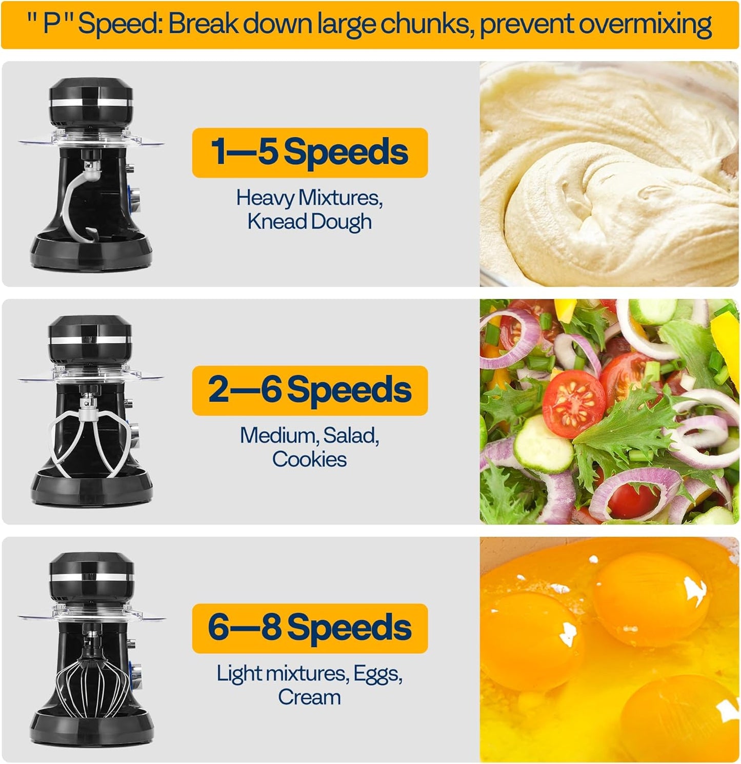VIVOHOME 4.75 Quart Stand Mixer, 8 Speed Kitchen Electric Food Mixer, Household Stand Mixer for Baking, Cake, Bread with Beater, Dough Hook, Wire Whip and Egg Separator, Black
