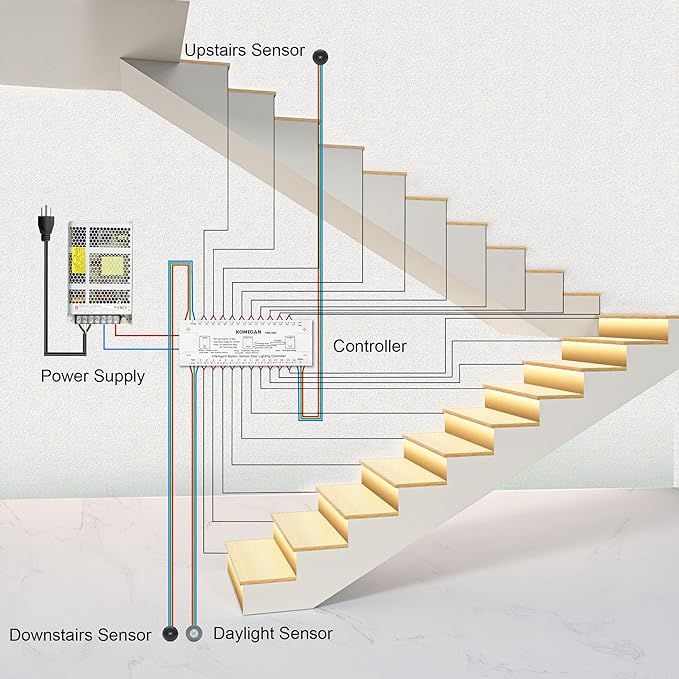 Motion-Activated Cascading Effect LED Stair Lighting Kit KMG-3233, 23.6" Aluminum Light Bar for Indoor Staircases (Cool White 6000K, 20 Stairs)