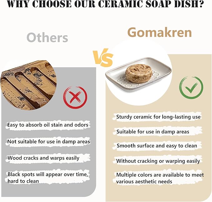 Gomakren Soap Dish for Shower, Bar Soap Holder, Ceramic Soap Dishes for Bar Soap, Sponge Holder Soap Saver Soap Tray for Bathroom Kitchen Sink, 5.5 Inch, Beige