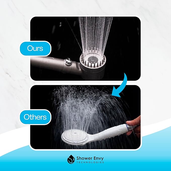 Shower envy Pure X Filtered Shower Head, High Pressure, Multiple Spray Modes, Flow-Pause Lever, Hard Water Purifier