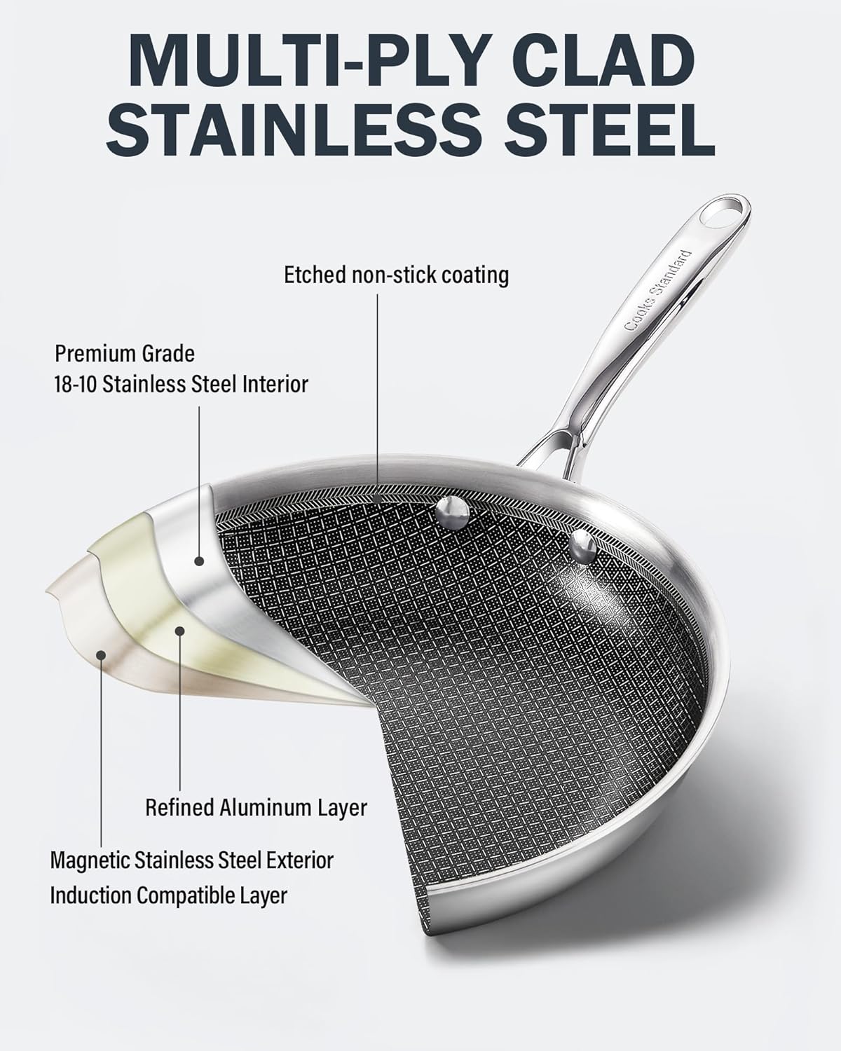 Cooks Standard Hybrid Nonstick Frying Pan Set, 8, 10 and 12-Inch Multi-Ply Clad Stainless Steel 3 Piece Skillet with Tempered Glass Lids, Oven Safe, Compatible with All Stovetops