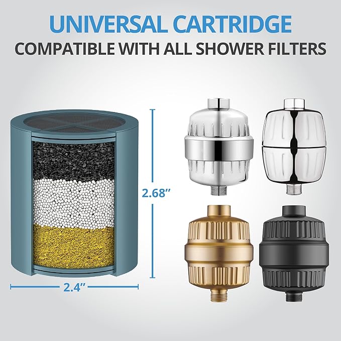 WeAQUA Heavy Duty NO BS Shower Filter Replacement Cartridge – 99% Removal of Hard Water, Chlorine, Heavy Metals & Fluoride – Universal Fit – High Output (4-Pack)