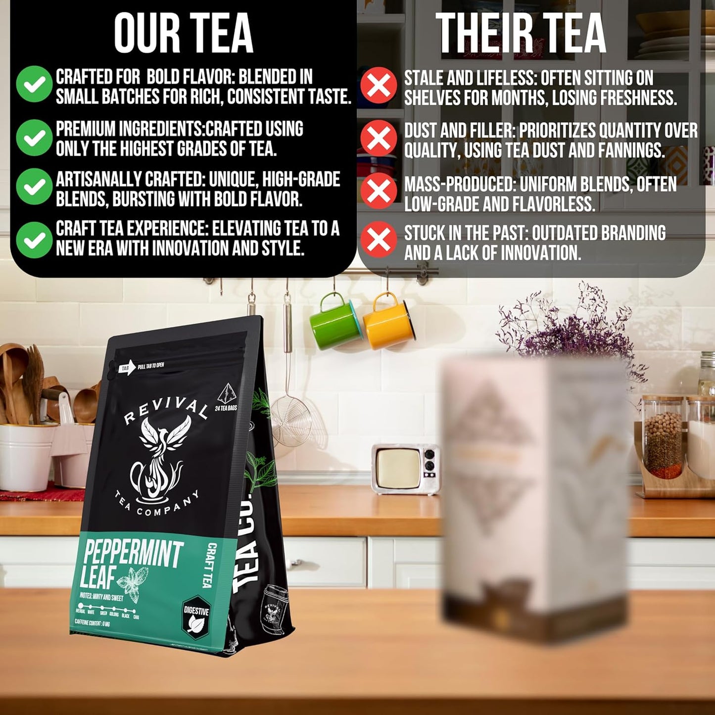 Revival Tea Company Peppermint Tea - Herbal Tea made from 100% Peppermint Leaf - Caffeine Free - Loose Leaf 3 Ounces
